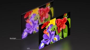 Illustration of Sony's new RGB Mini LED technology