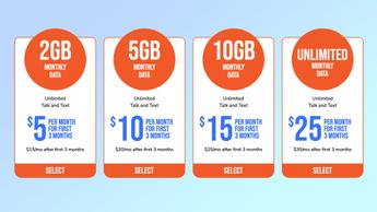 Planes y precios de telefonía móvil de Twigby a agosto de 2025