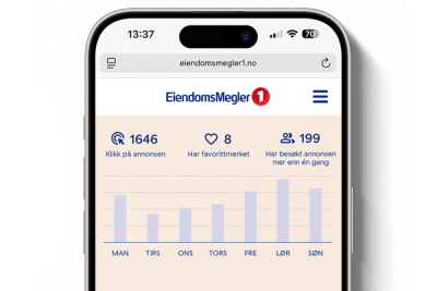 Foto av en telefon med skjerm som viser statistikk for annonseklikk, favorittmerking og besøk.