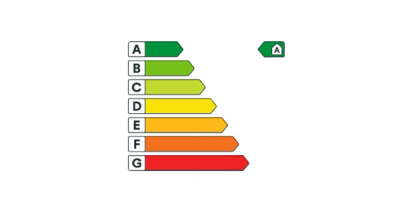 Illustrasjon av energikarakterene fra Enova.