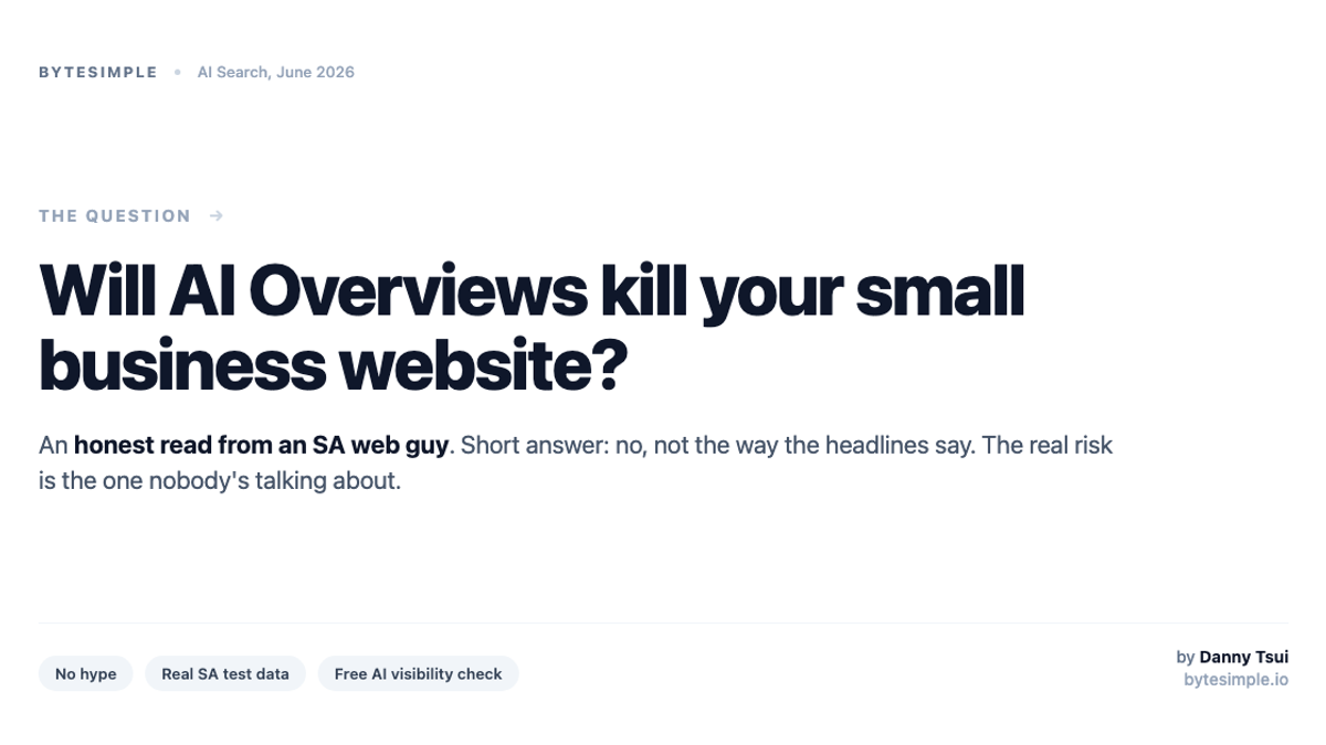 ByteSimple cover graphic asking will AI Overviews kill your small business website