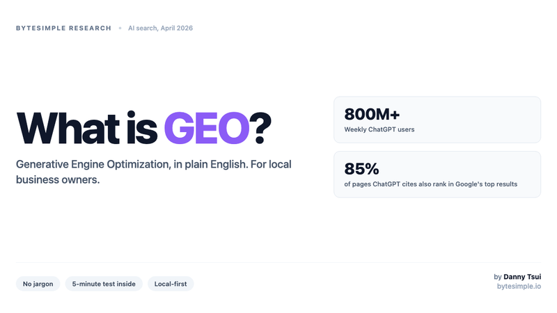 What is GEO? Generative Engine Optimization, in plain English for local business owners. 800 million weekly ChatGPT users. 85 percent of pages ChatGPT cites also rank in Google's top results.