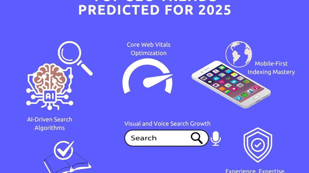 Infographic showing SEO trends for 2025, including AI-driven search and Core Web Vitals.
