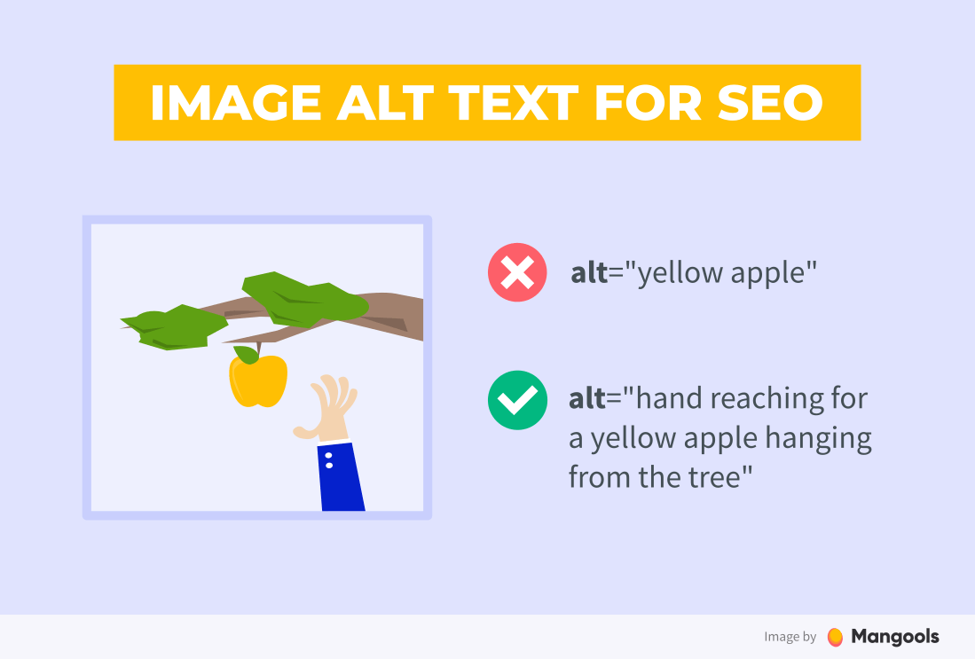 Comparison of vague alt text vs. descriptive, keyword-rich alt text for a product image.