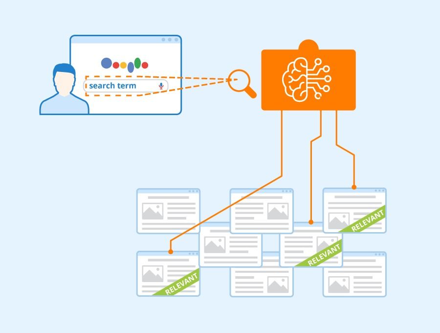 Screenshot of a Google algorithm update dashboard impacting rankings.