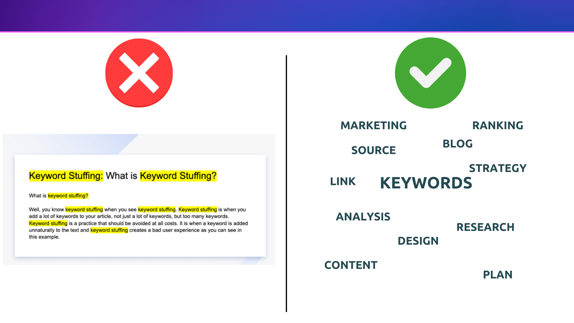 Comparison of keyword stuffing vs. natural keyword distribution for SEO content.