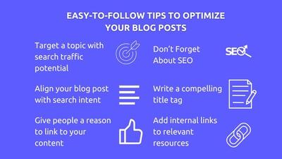 Infographic displaying essential SEO strategies, including keyword research, on-page optimization, content creation, and link building, arranged in a clear, step-by-step format.