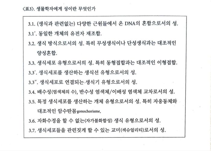 생물학자에게 성은 무엇인가