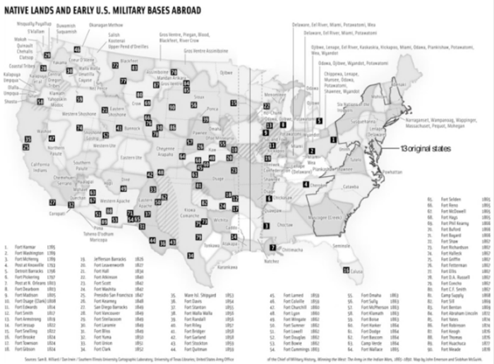 데이비드 바인이 『기지국가』에 실은 지도 “원주민의 영토와 미국 초기의 해외 군사기지”, 미국은 동부의 최초 13개 주에서 출발했지만, ‘서부 개척’을 위해 국외 군사기지를 세웠다. 데이비드 바인은 사료를 조사해 18~19세기 동안 북아메리카 곳곳에 세워졌던 90개의 미군기지를 확인했다. 출처: https://www.davidvine.net/