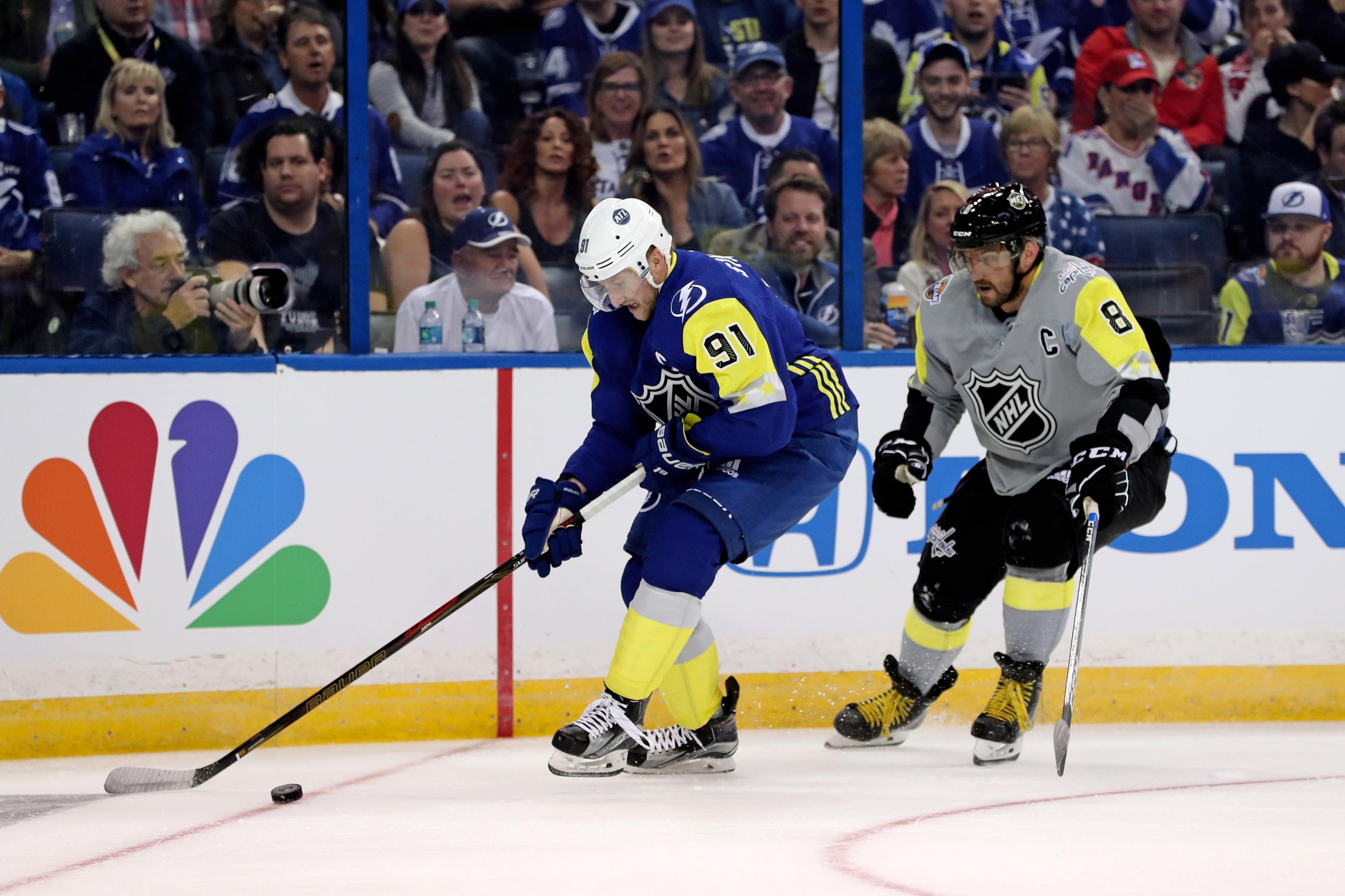 NHL: All Star Game