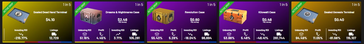active case drops