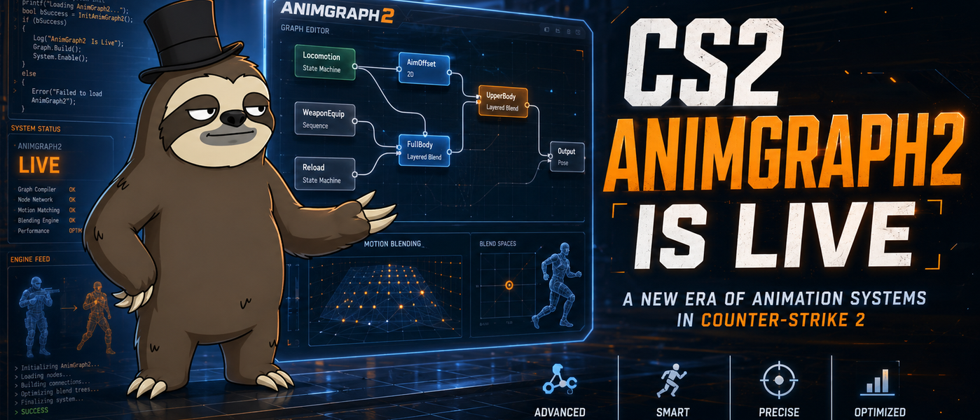 CS2 AnimGraph2 Is Live: The Biggest Animation Overhaul in Counter-Strike History