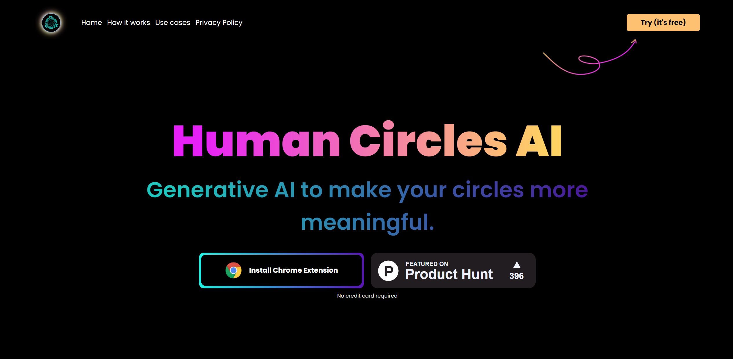Human Circles AI