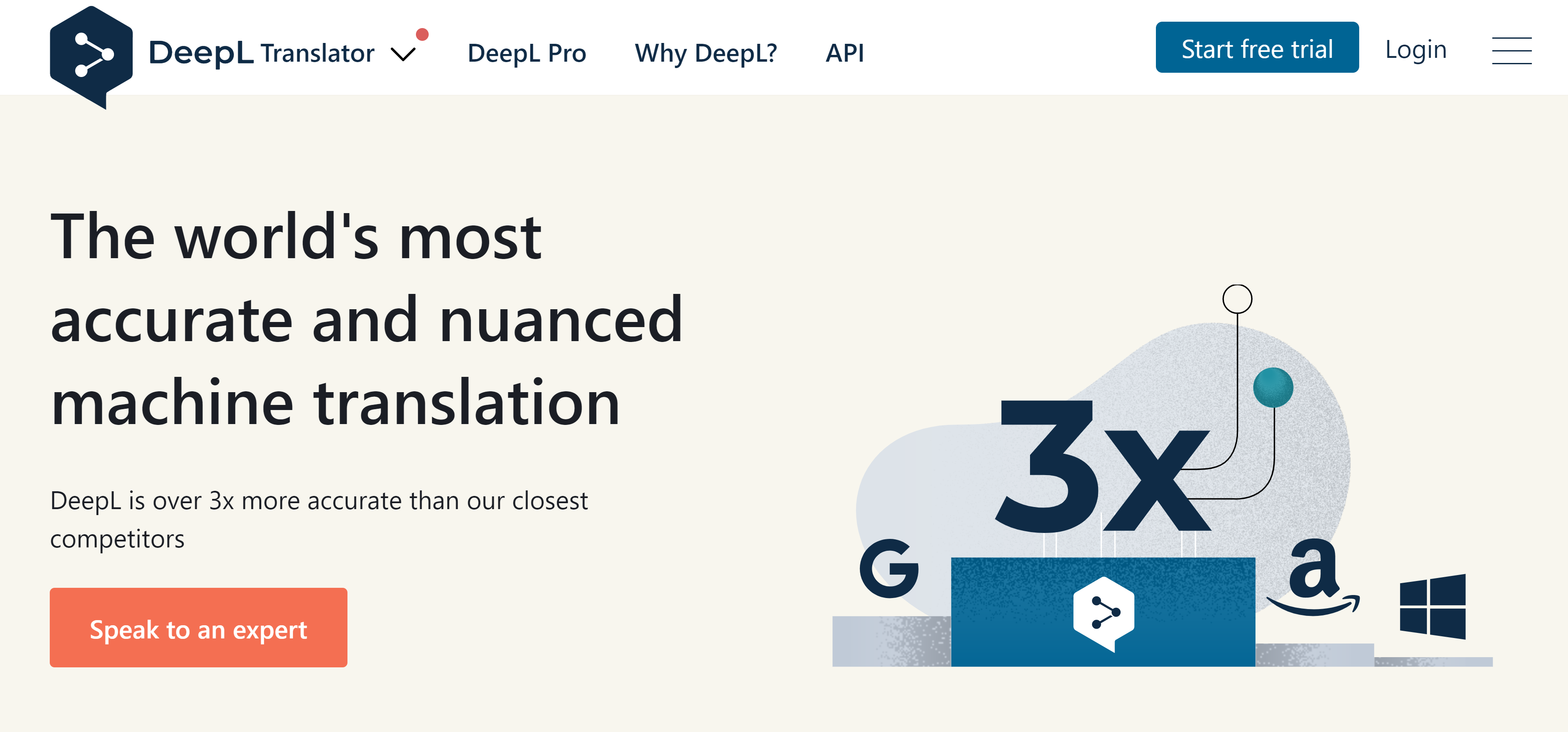 DeepL - Latest Product Information, Latest Pricing And Options 2024 ...