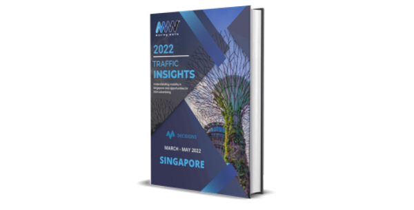How are your audience moving? Traffic Insights