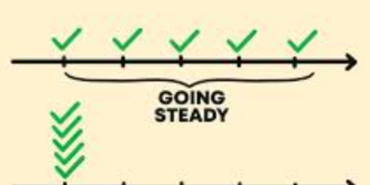 Why Consistency Matters More Than Intensity in Physiotherapy Programs