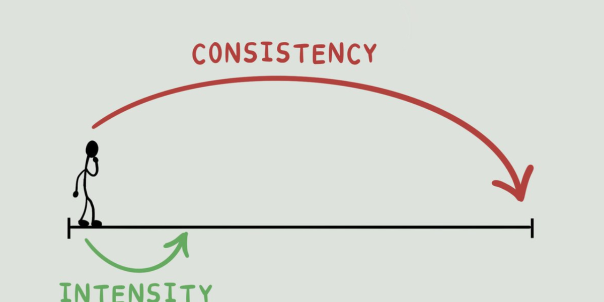 Why Consistency Matters More Than Intensity in Physiotherapy