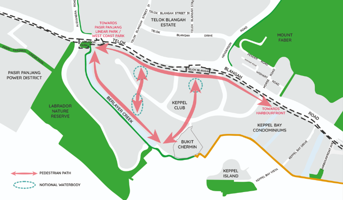 Unveiling the 10km Coastal Promenade: A Crown Jewel of Singapore’s Greater Southern Waterfront