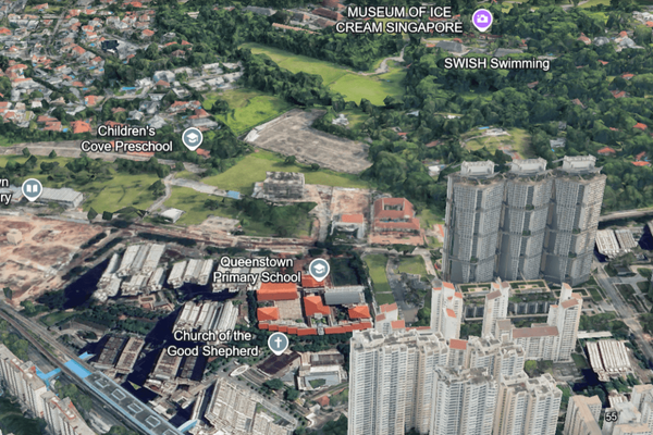 Living in Penrith Condo - What's Within Walking Distance