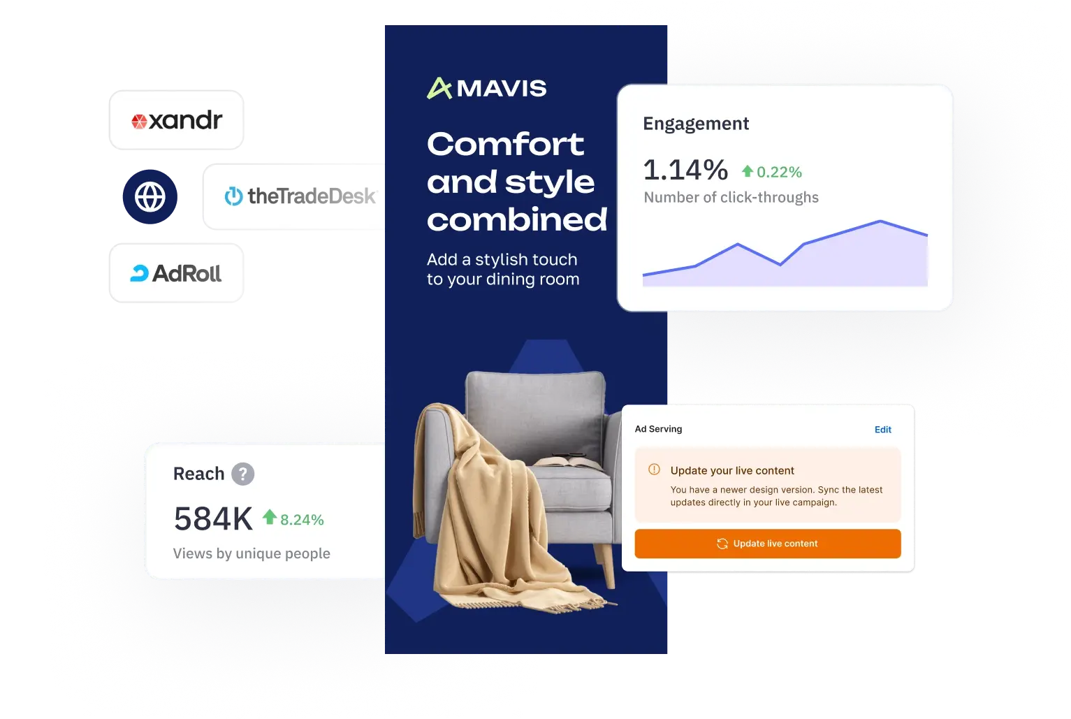 See real-time performance of ads