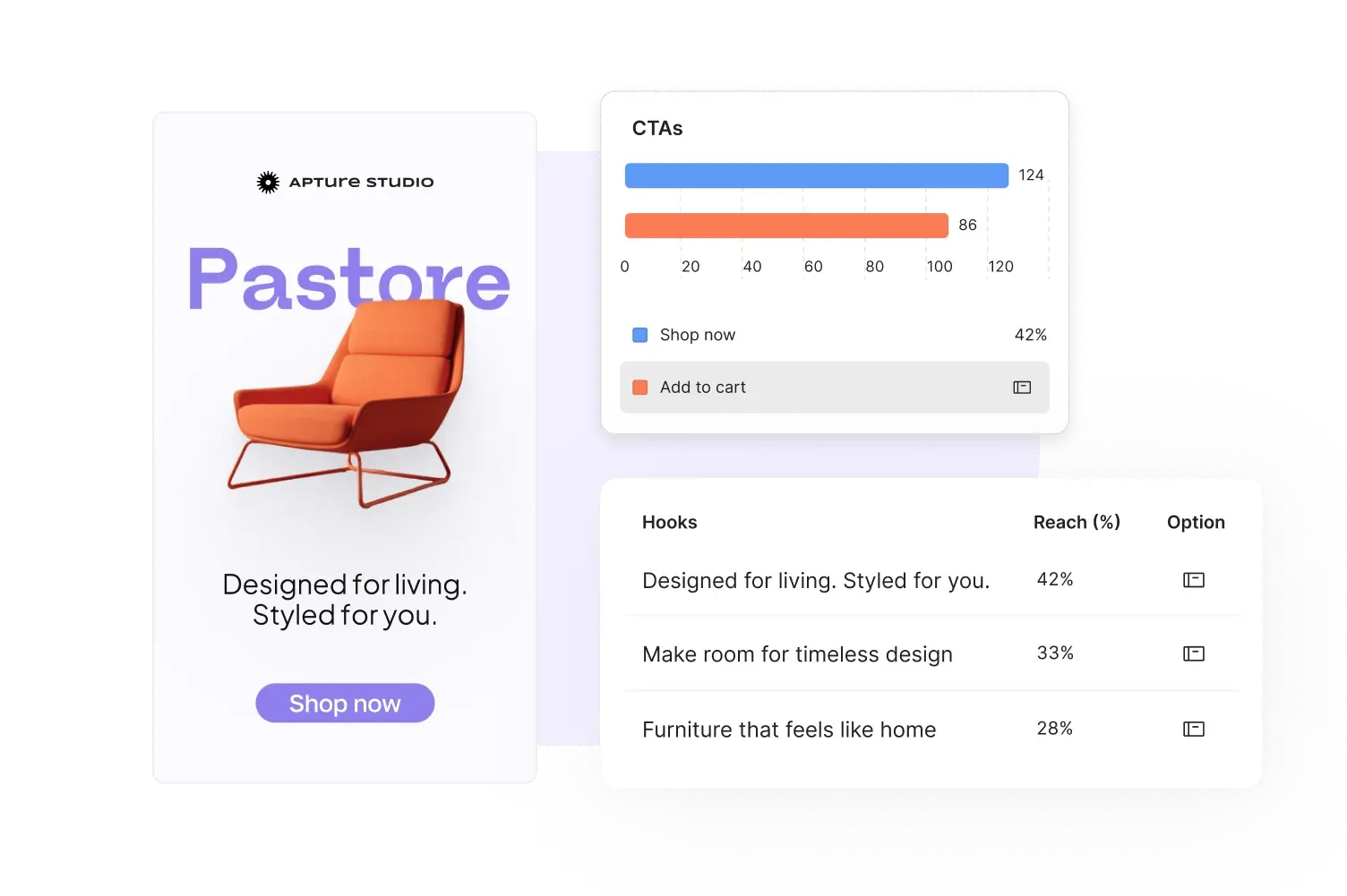 AI Insights