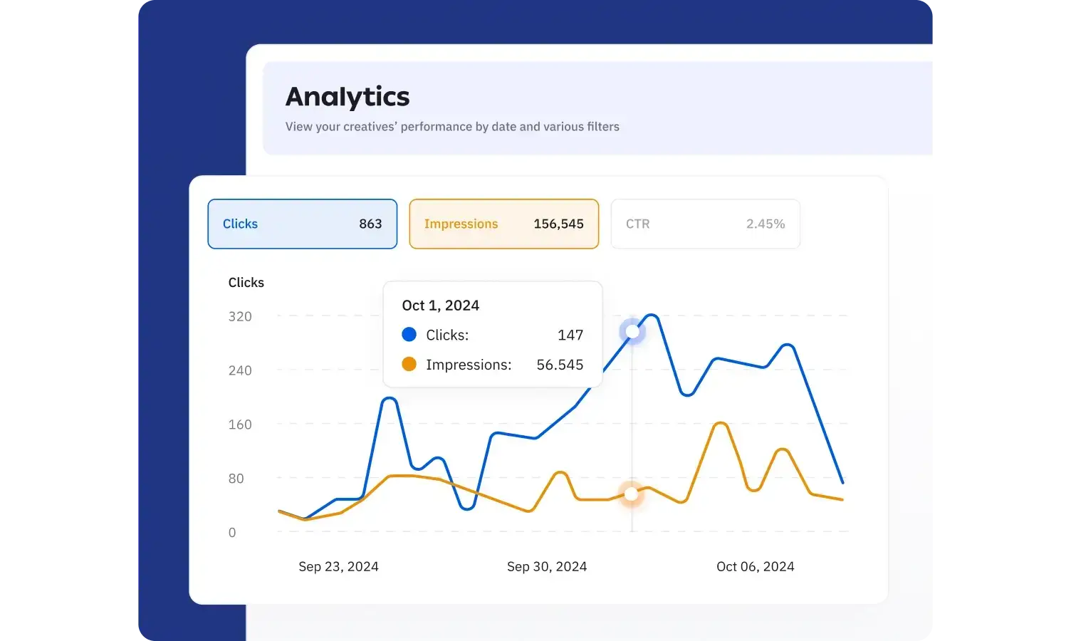 Use data to make decisions