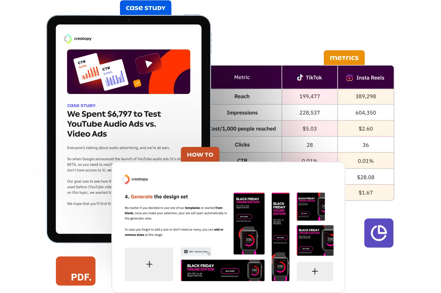 Creatopy's learning hub library