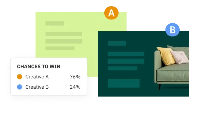 create an ad and run A/B tests to identify improvement opportunities