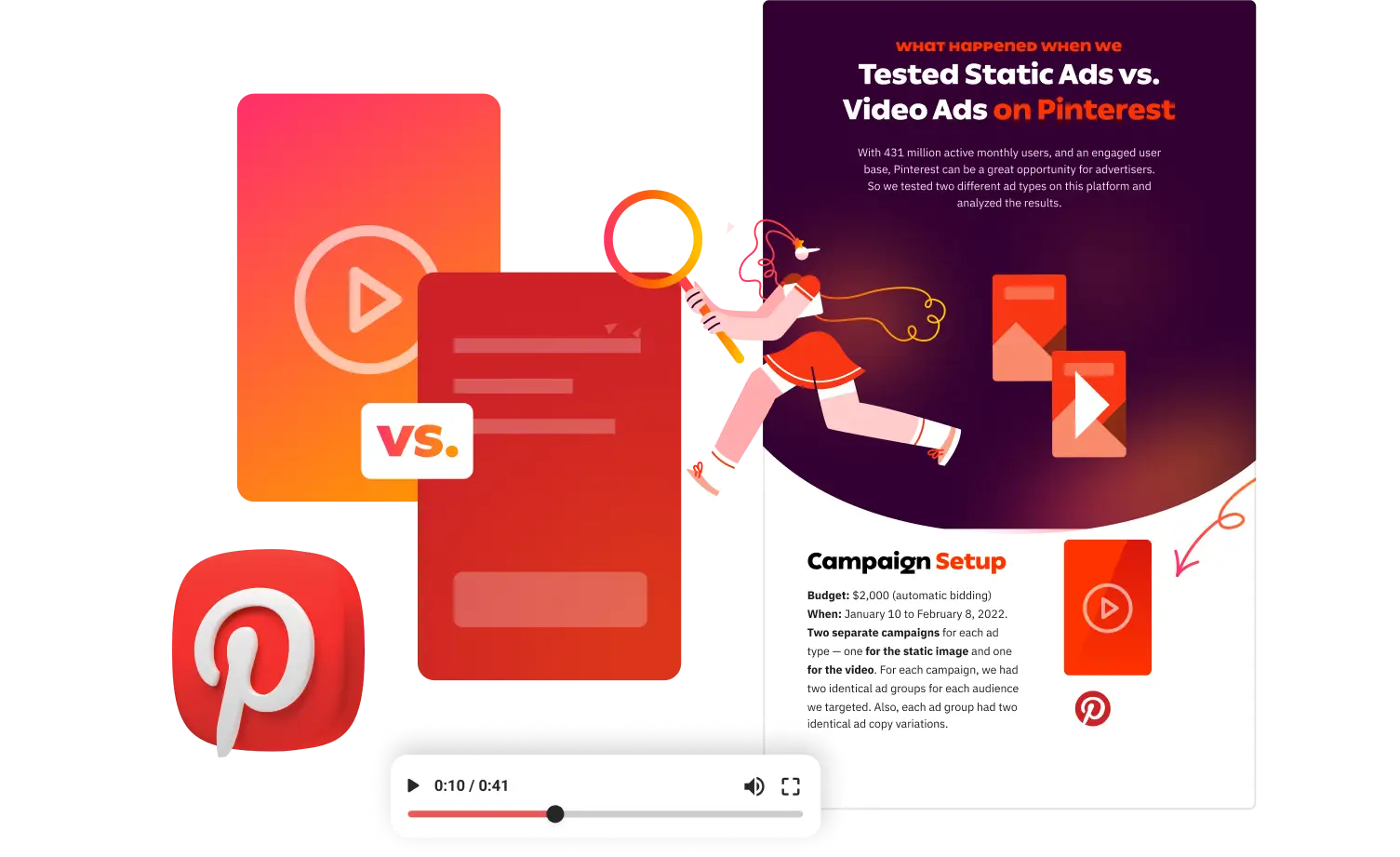 Pinterest static ads vs. video ads case study