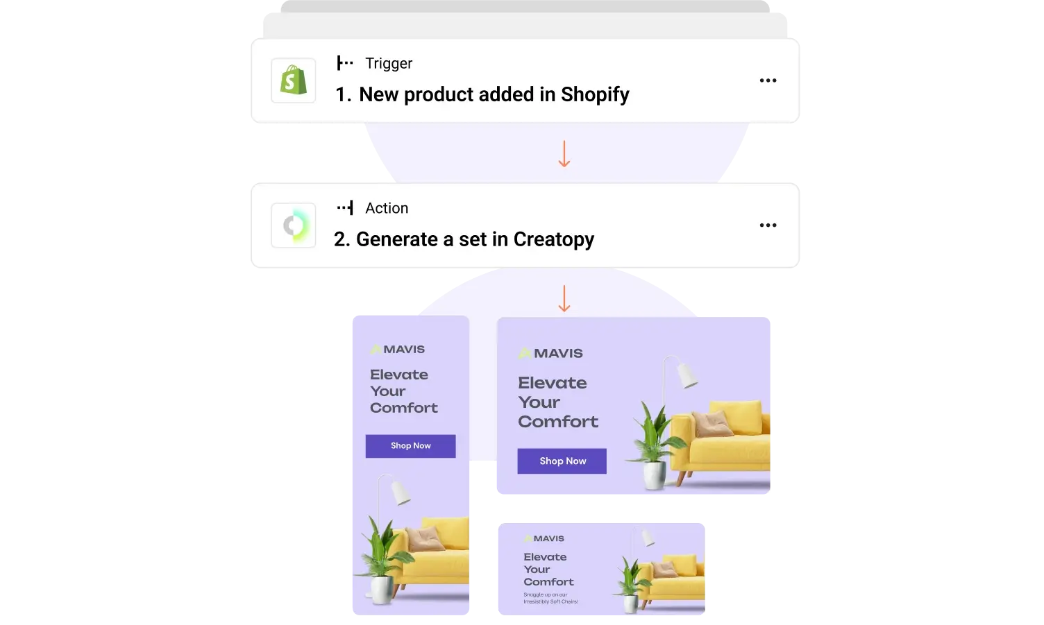 Ad Copy Variations Ad Variations Production for Scaled Ad Campaigns - Creatopy