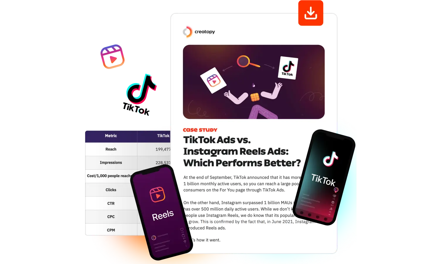 TikTok ads vs. Instagram Reels ads case study