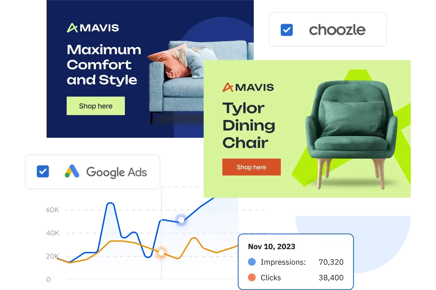 Boost campaign performance