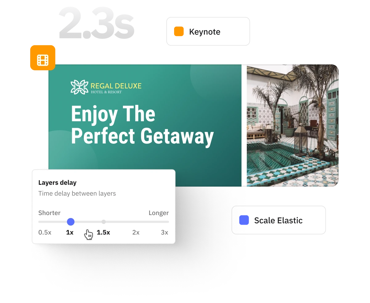 Travel Ad Design - Creative Ad Management Platform - Creatopy - Creatopy