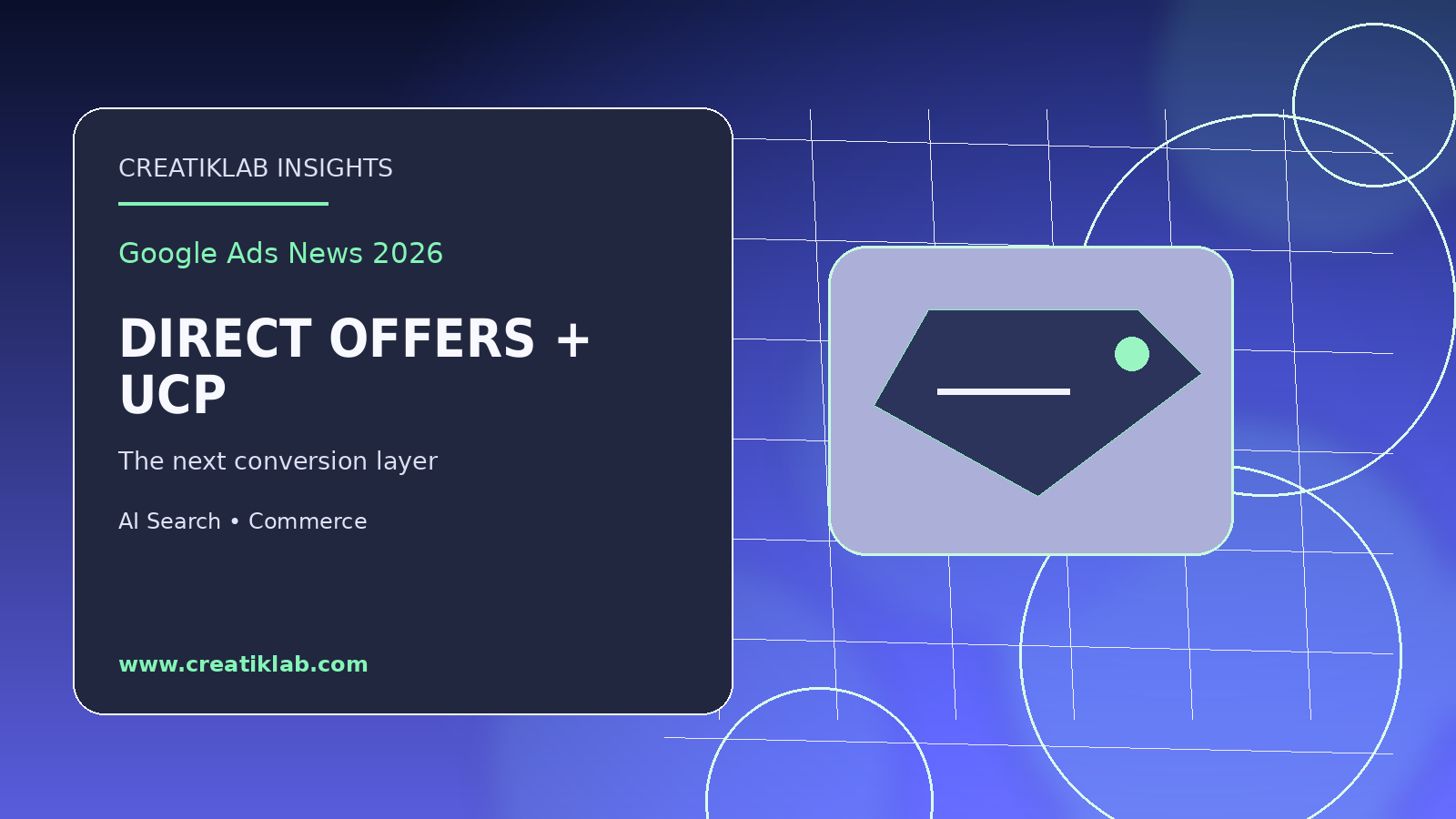 Flux de commerce IA avec cartes d’offre directe, bundles produit et chemin de checkout natif