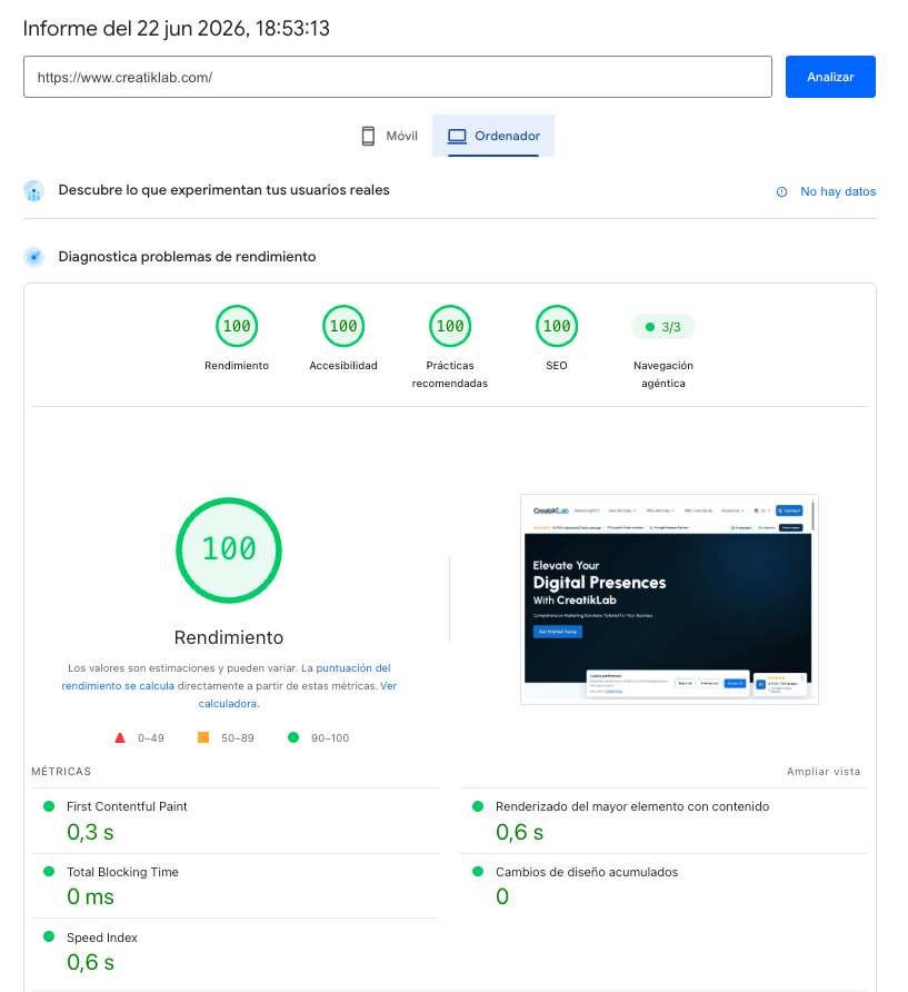 Google PageSpeed Insights desktop result for CreatikLab showing 100 performance, accessibility, best practices and SEO