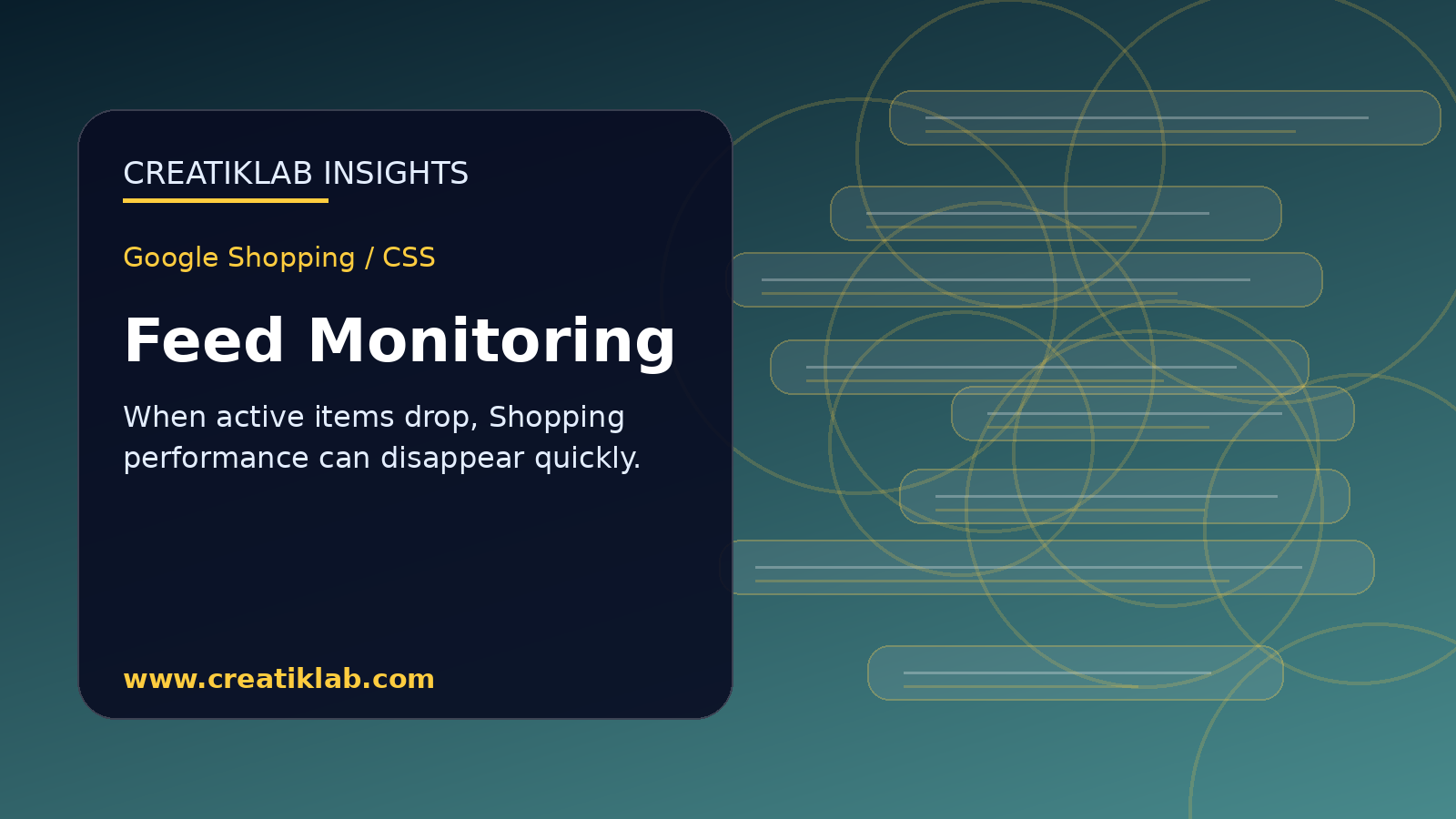 Creatiklab visual about Merchant Center active item drops and Google Shopping feed monitoring
