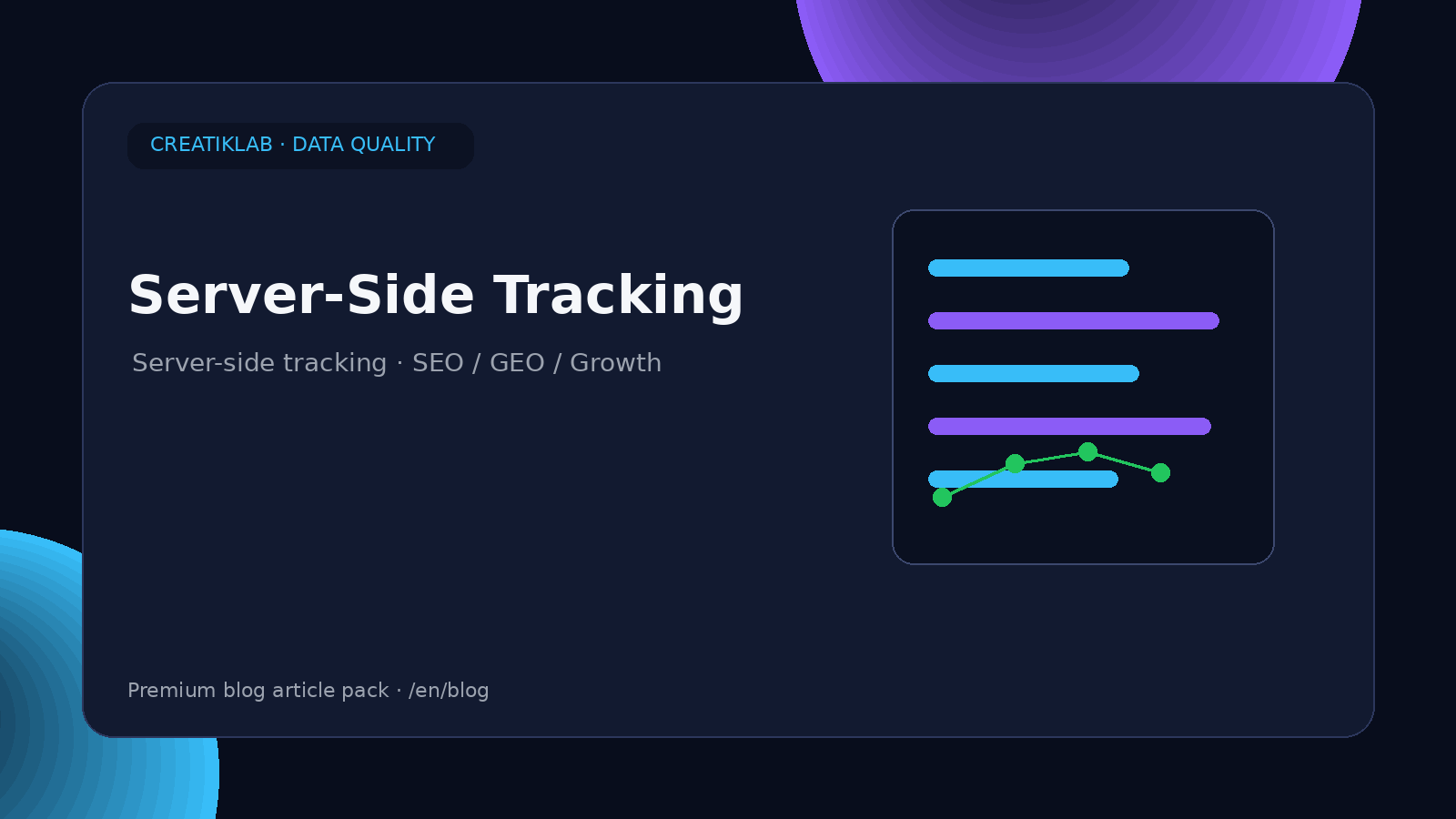 Server-Side Tracking - Creatiklab editorial image