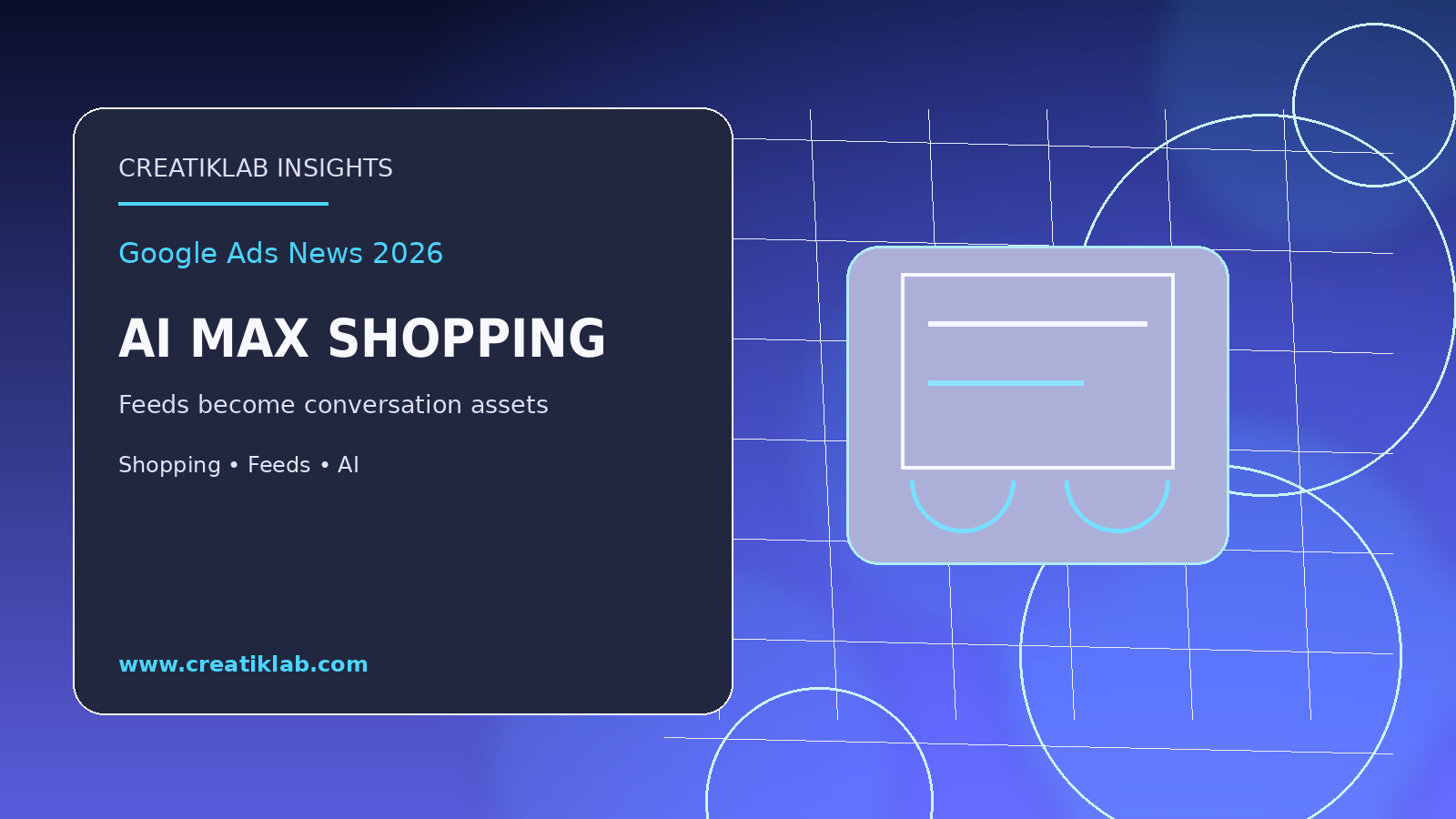 Flux e-commerce premium transformé en signaux Shopping alimentés par IA