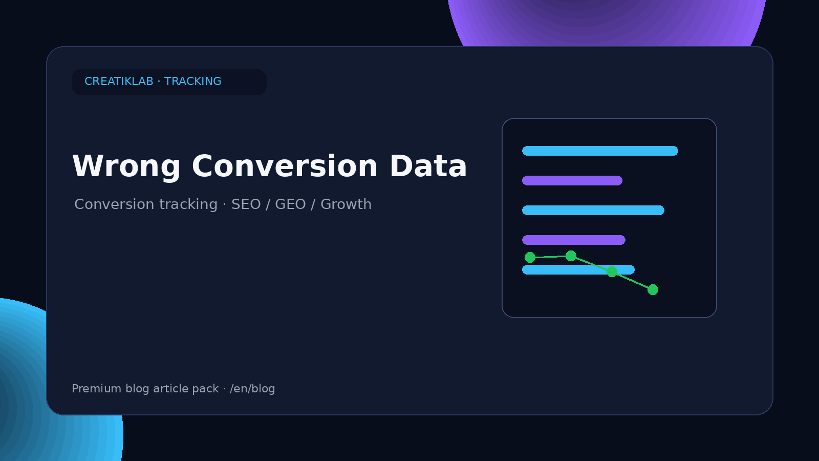 Wrong Conversion Data - Creatiklab editorial image