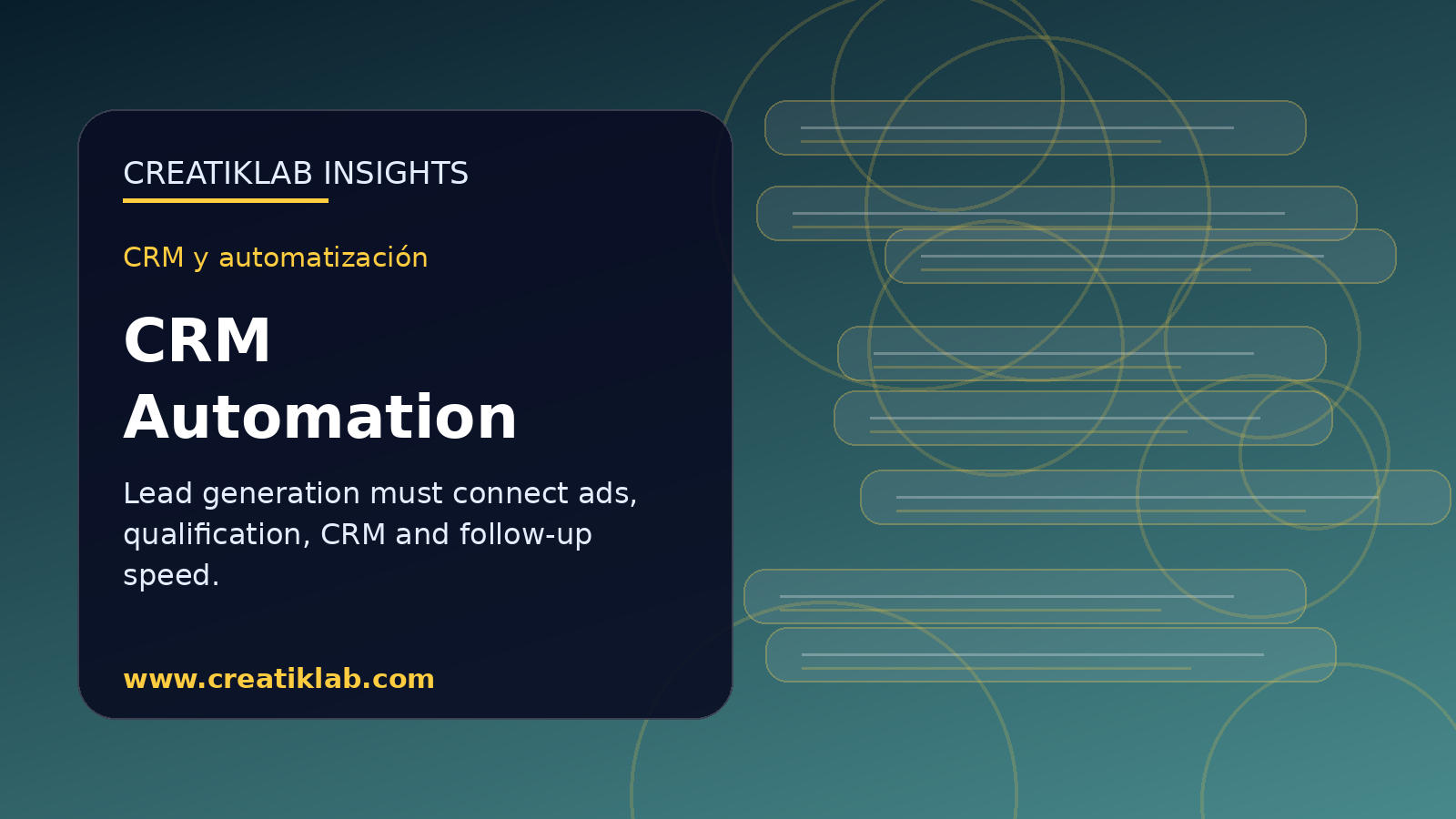 Creatiklab visual about Business Agent for Leads and CRM automation