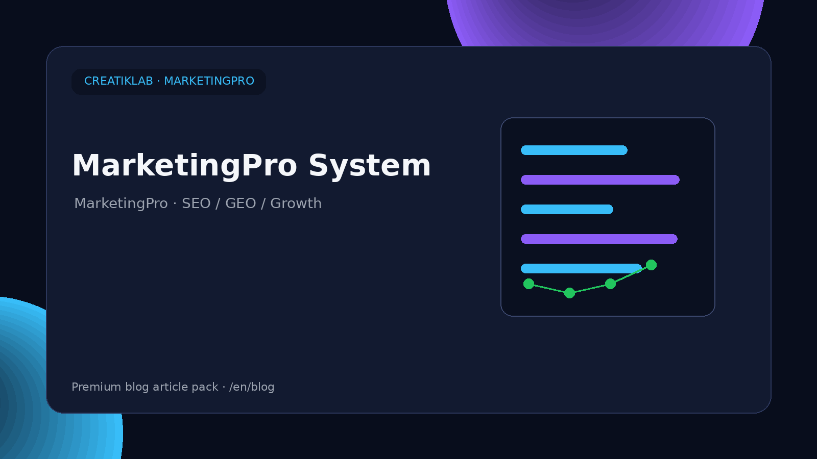 MarketingPro System - Creatiklab editorial image
