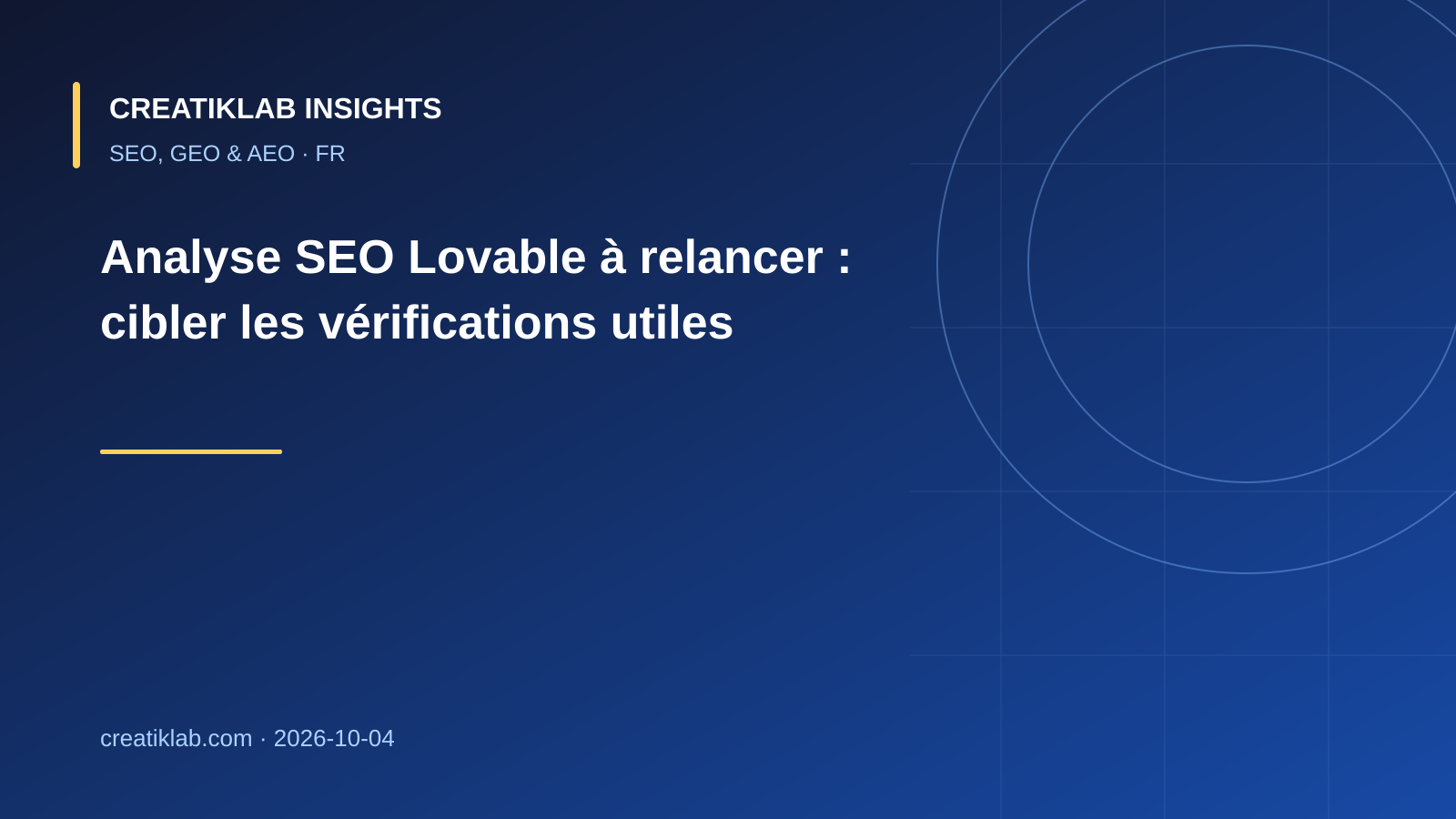 Équipe recensant les changements d’un projet Lovable avant de relancer l’analyse SEO