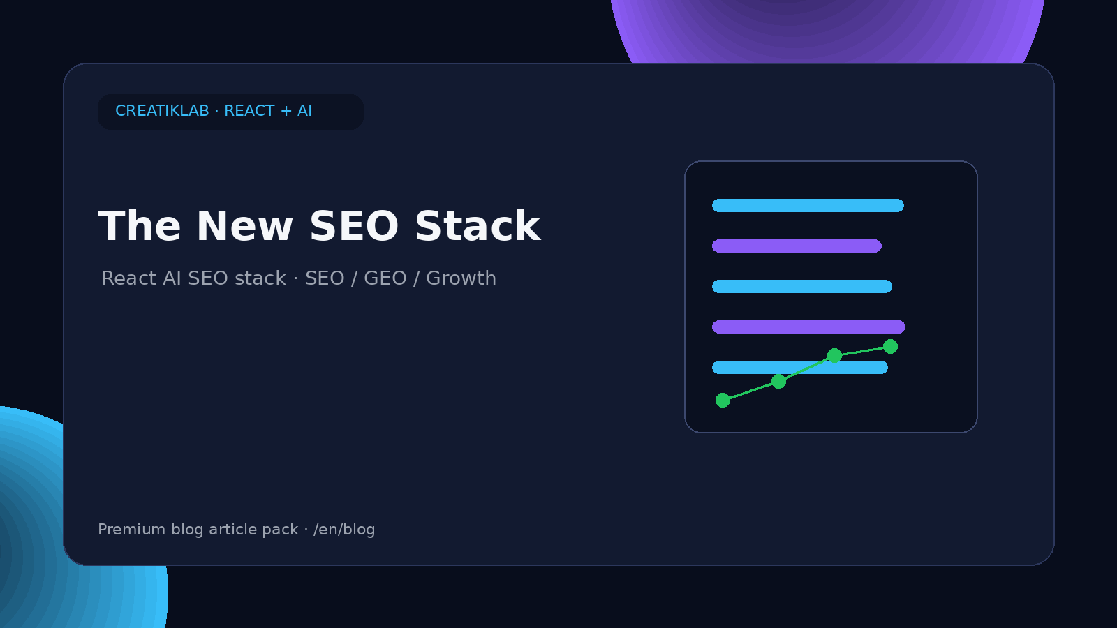 The New SEO Stack - Creatiklab editorial image