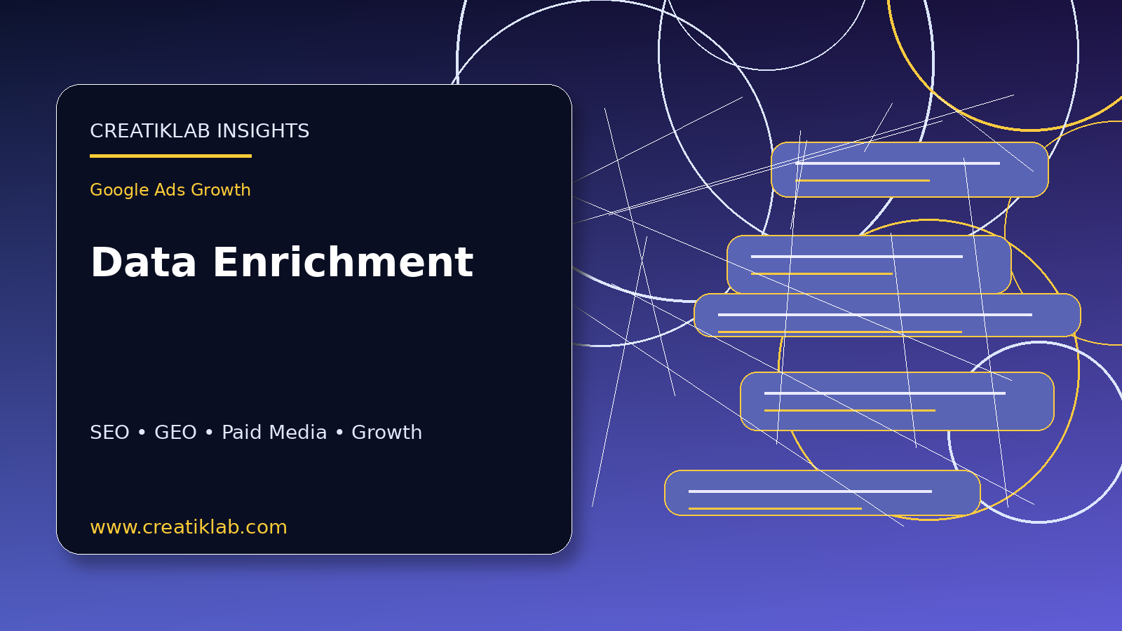 B2B data enrichment for mailing visual by Creatiklab