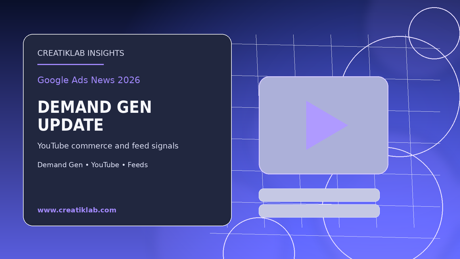 Dashboard de YouTube y Demand Gen con feeds de producto, conversiones view-through y superficies de descubrimiento