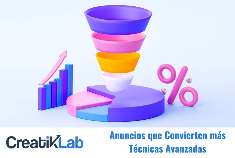 Techniques avancées pour créer des annonces qui convertissent mieux - Creatiklab