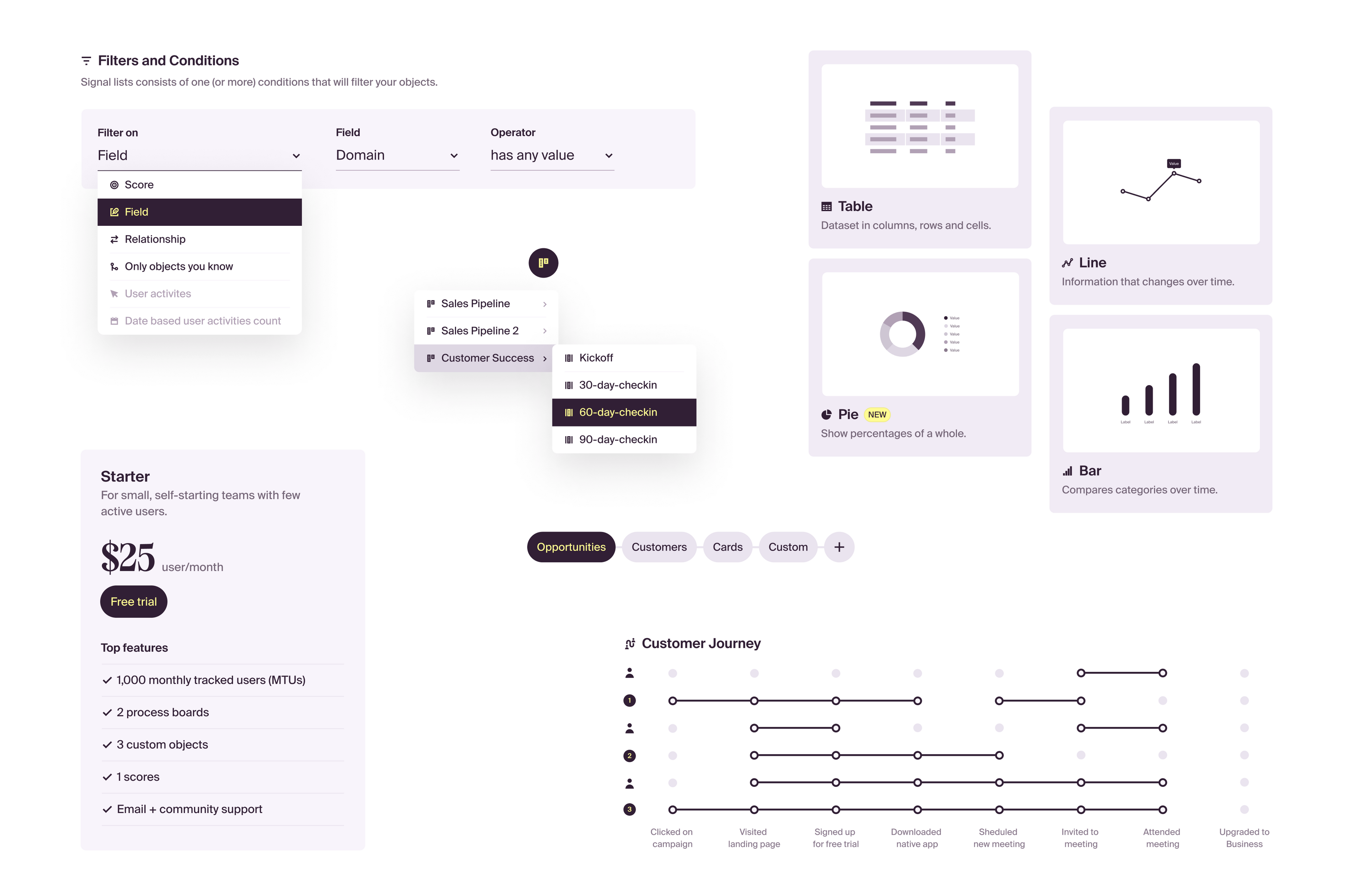 Eksempler fra grensesnittet