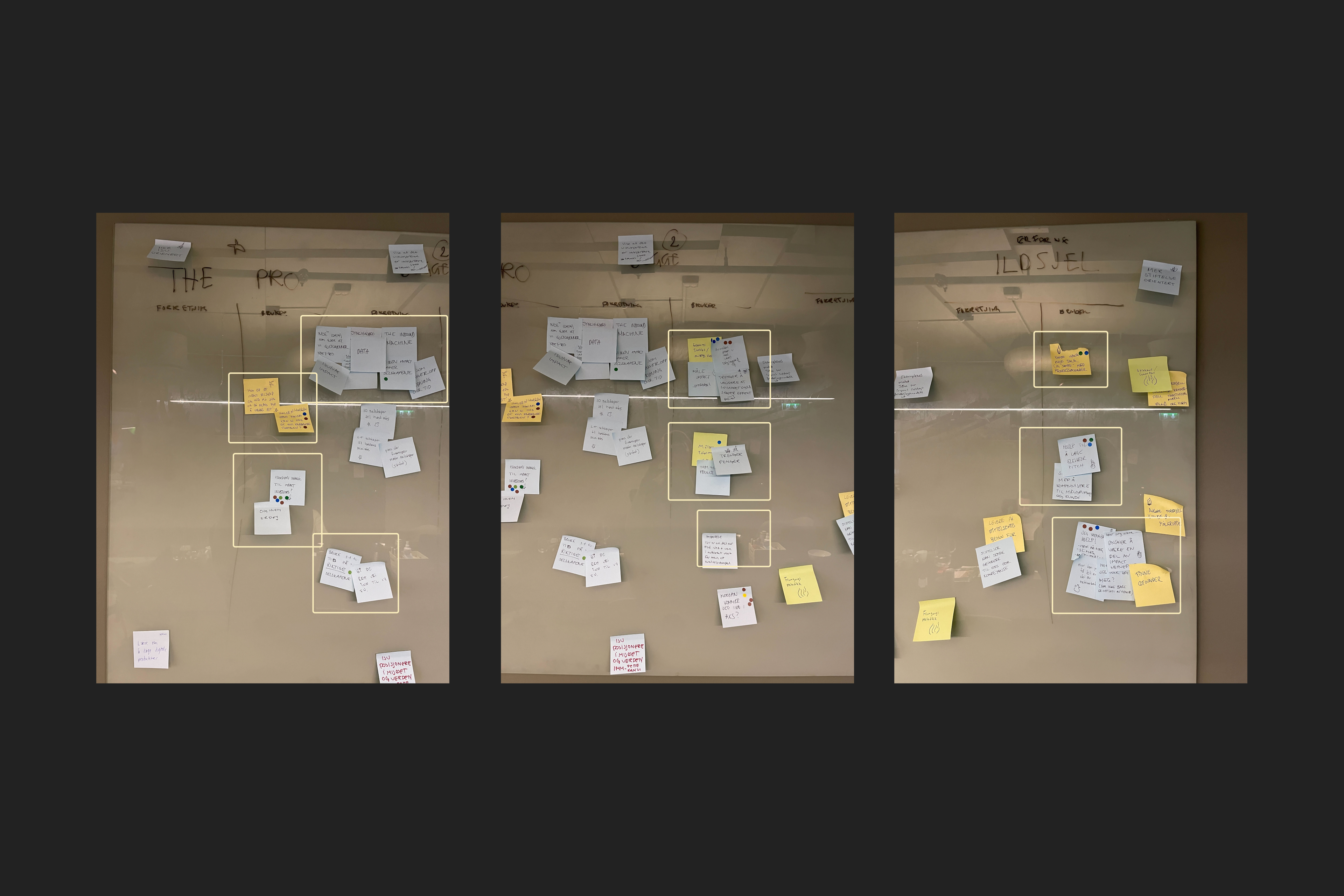 Postit-lapper på tavle, gruppert og prioritert med klistremerker