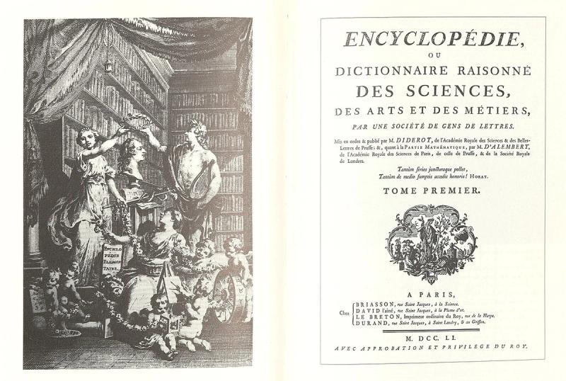 Encyclopédie,_ou_Dictionnaire_raisonné_des_sciences,_des_arts_et_des_métiers_frontispice_titre_1751 forside