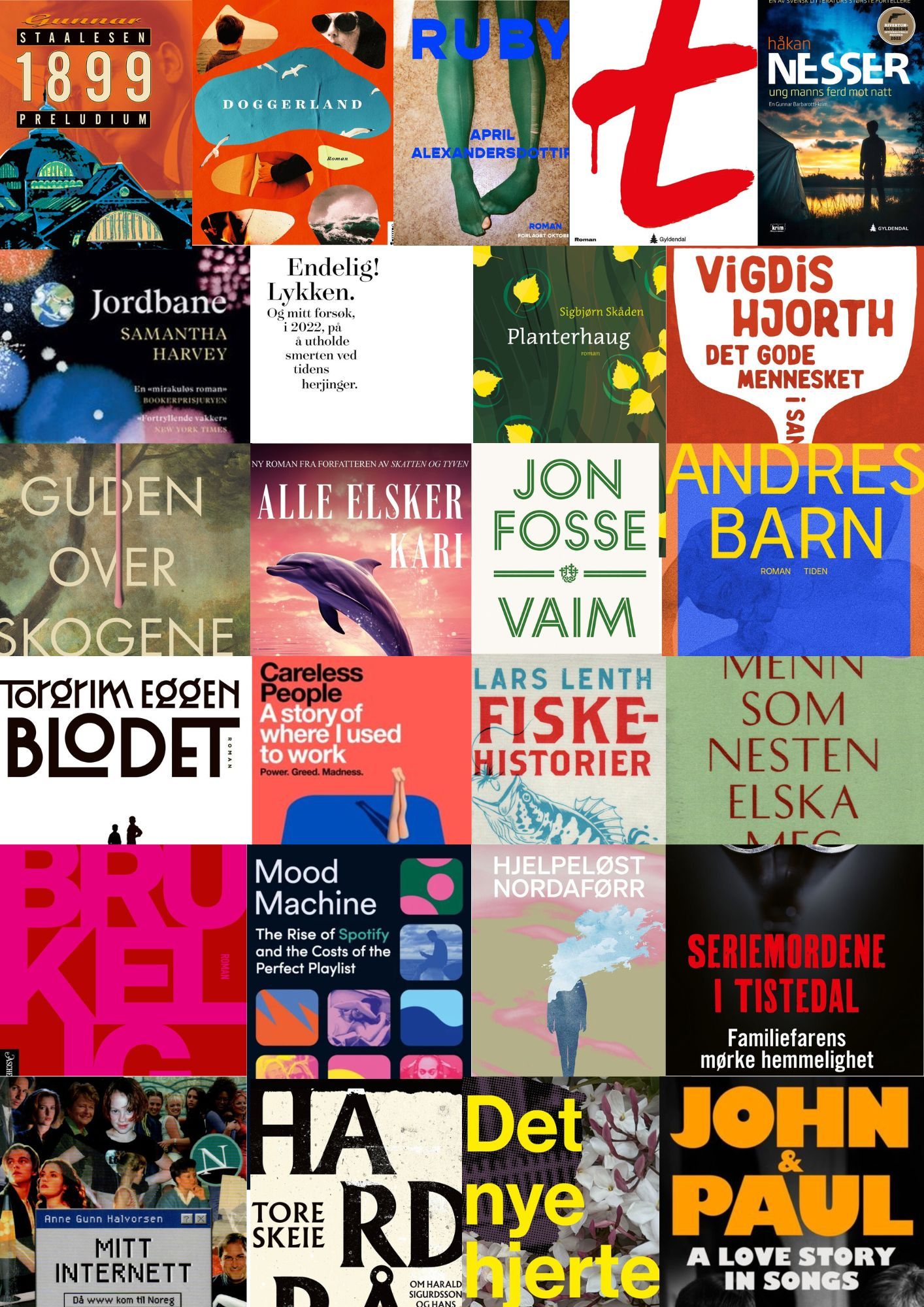 Collage med bøker fra 2025